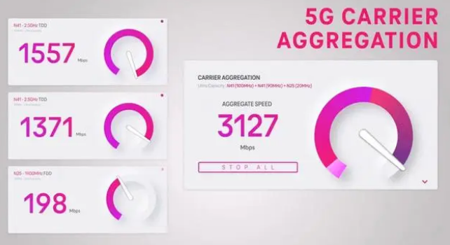 高石碑镇苹果手机维修店分享5G Standalone的作用 