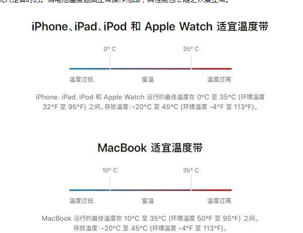 高石碑镇苹果13维修分享iPhone 13耗电越来越快怎么办 