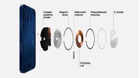 高石碑镇苹果手机维修分享iPhone 12真的会威胁身体健康吗 
